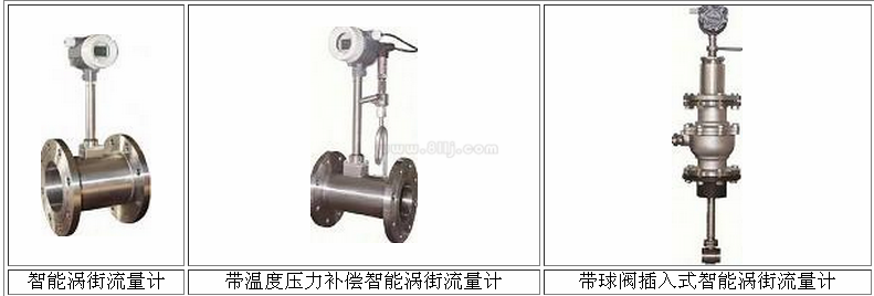 蒸汽涡街流量计