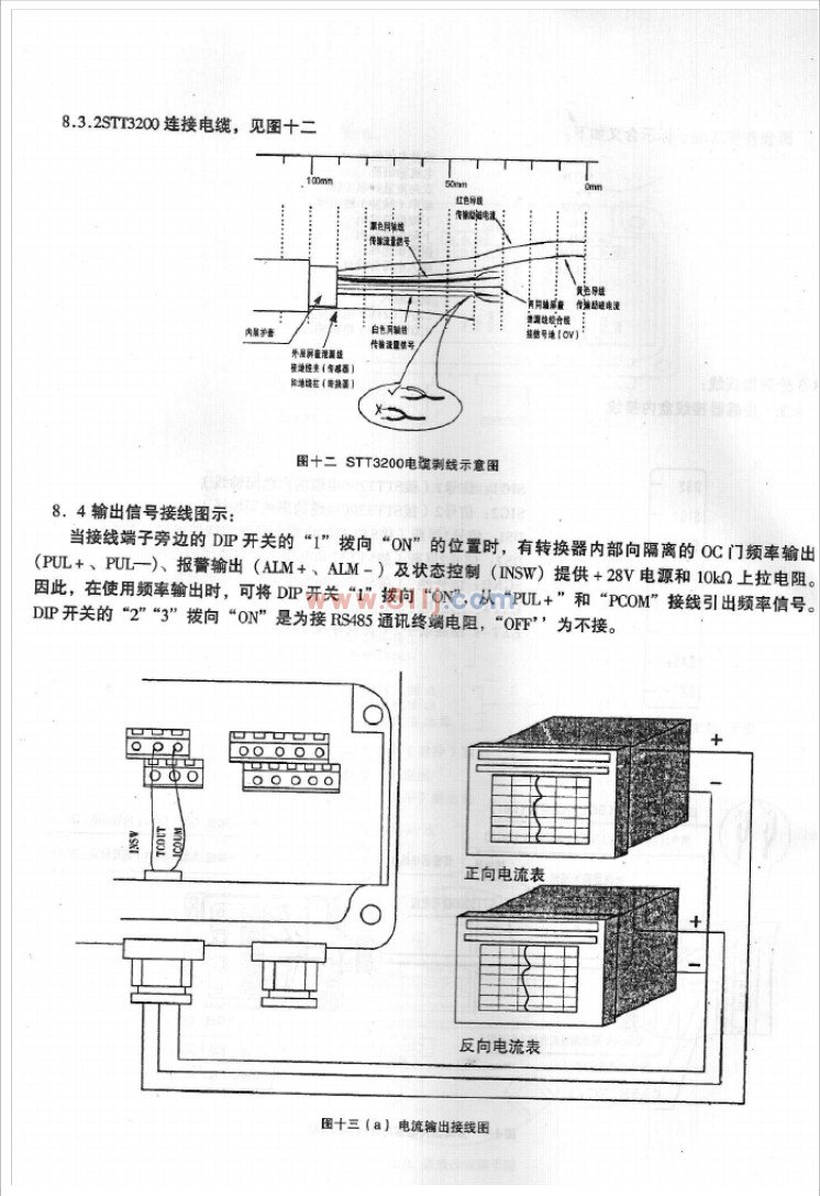 stt3200连接电缆说明图