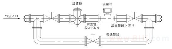 燃气流量计使用时须关闭旁通阀