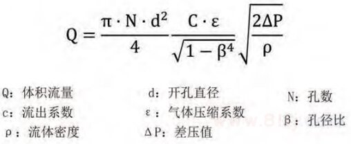 平衡孔板流量计计算公式